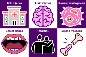 Six panels of white and purple are seen. Each features wording and iconography to explain a different type of clinical negligence; Birth Injuries, Brain Injuries, Cancer Misdiagnosis, Dental Claims, Fatalaties, and Missed Fractures.