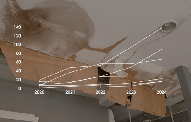 PRESS RELEASE: new data shows scale of Housing Disrepair in England & Wales